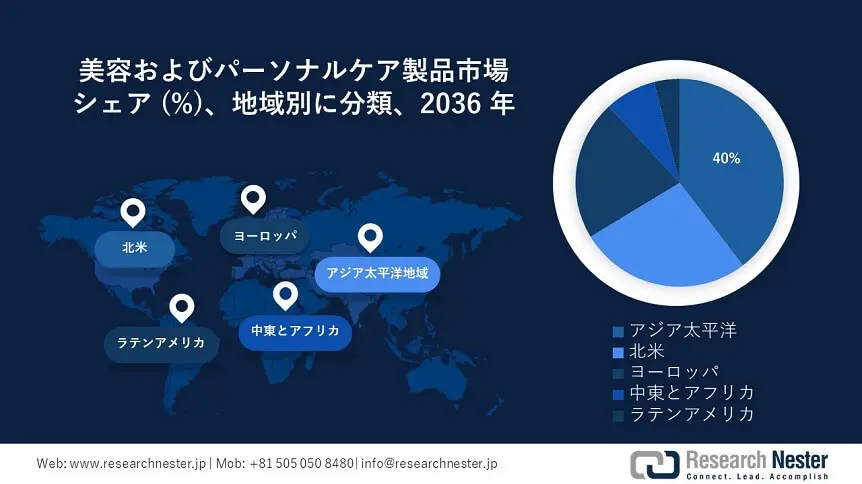 Report JP PPT - Beauty and Personal Care Products Market Survey (1)